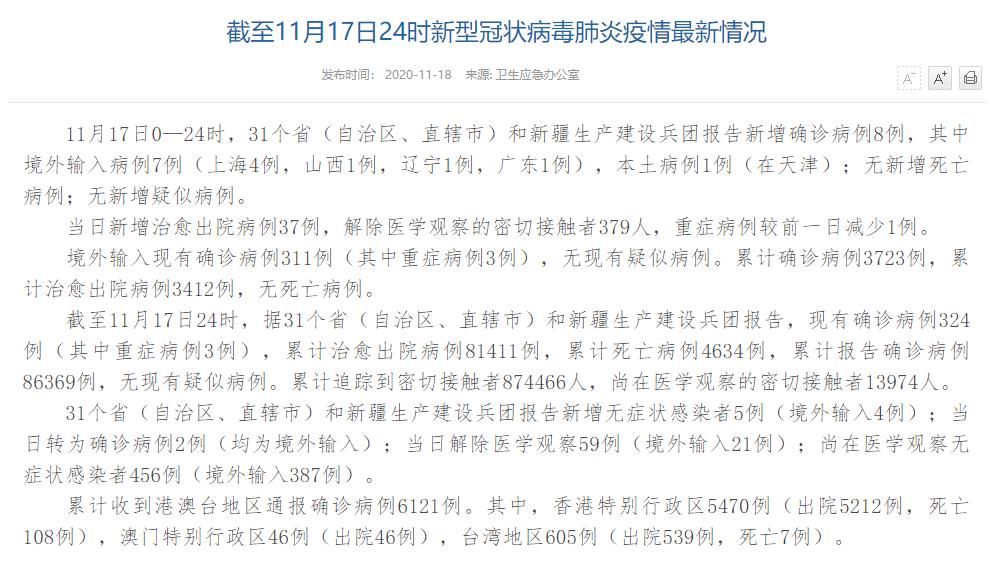 天津最新疫情新增病例分析与观察