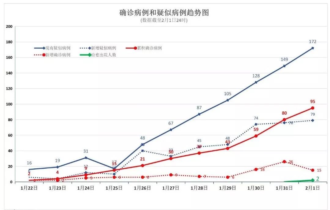 全球新疫情动态公布，形势分析与未来展望