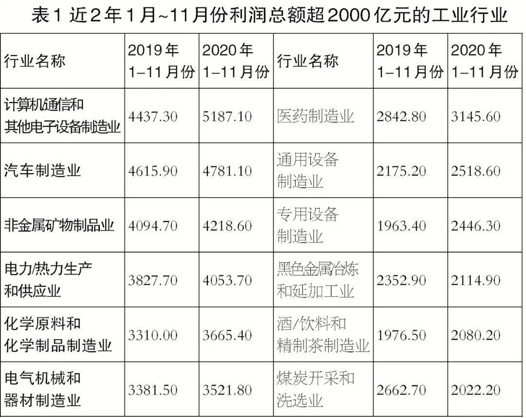 北京疫情最新风险动态，变化中的力量与学习带来的自信与成就感