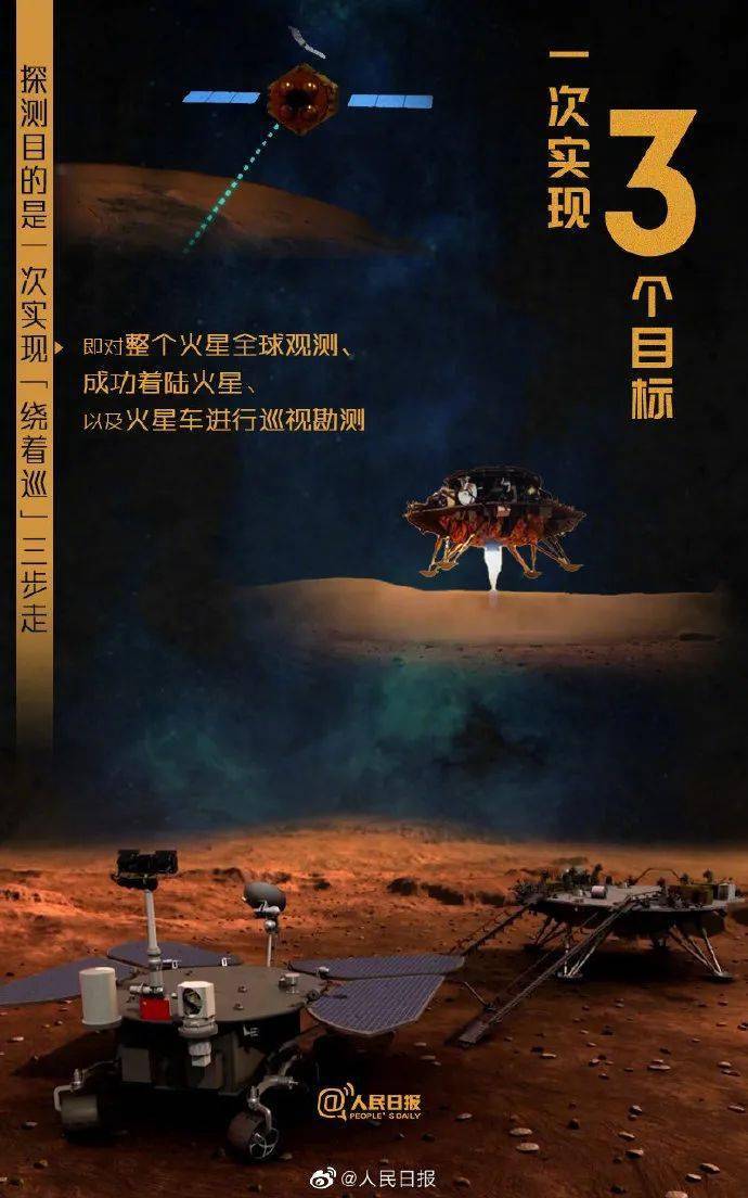 揭秘火星新篇章，天问一号最新动态与持续探索进展