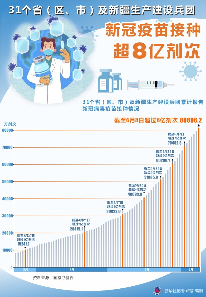 新疆新冠最新疫情通报，科技守护家园的坚实防线