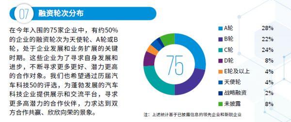 国家最新科技创新引领未来，高科技重塑生活产品介绍