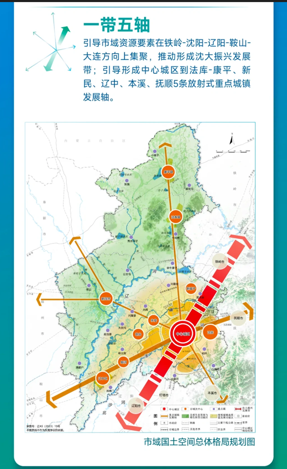 沈阳国中城市最新规划揭秘，未来蓝图与发展趋势
