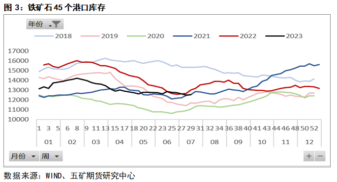 铁矿石价格走势最新分析与展望，未来趋势解读
