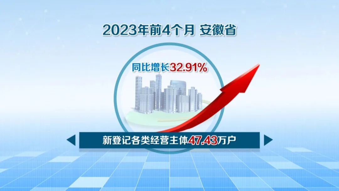安徽改名最新政策，科技重塑身份，开启新生活之旅
