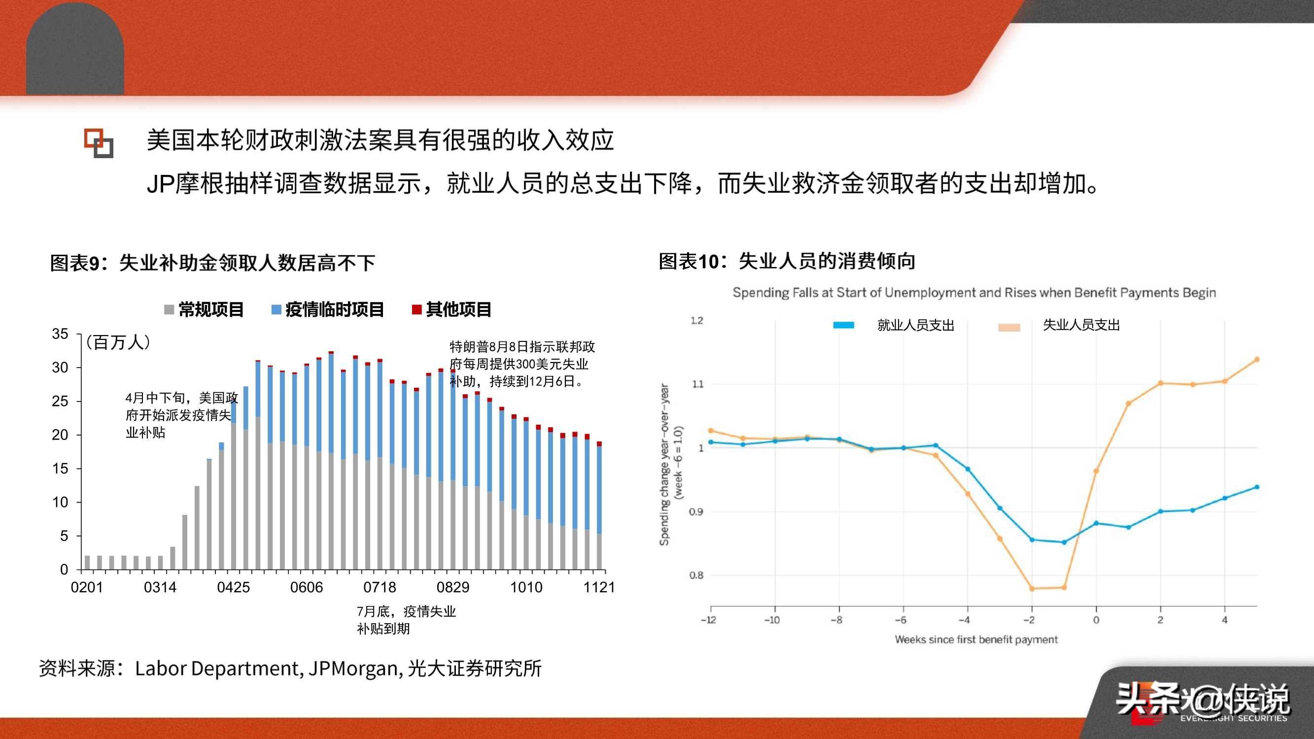 全球疫情实时更新，最新状况与进展