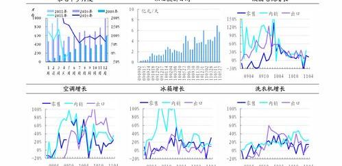 丙烯腈最新价格动态，变化中的学习成就自信之路