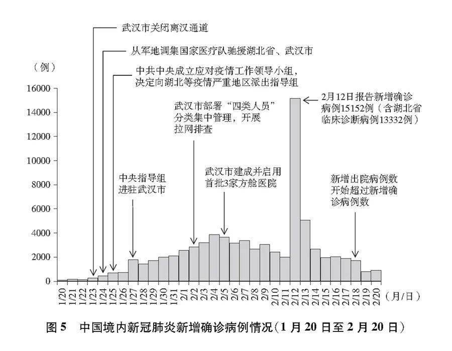 新疆新冠肺炎最新动态与小巷奇遇中的特色小店揭秘