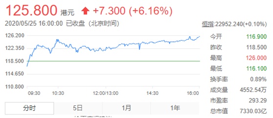 第764页