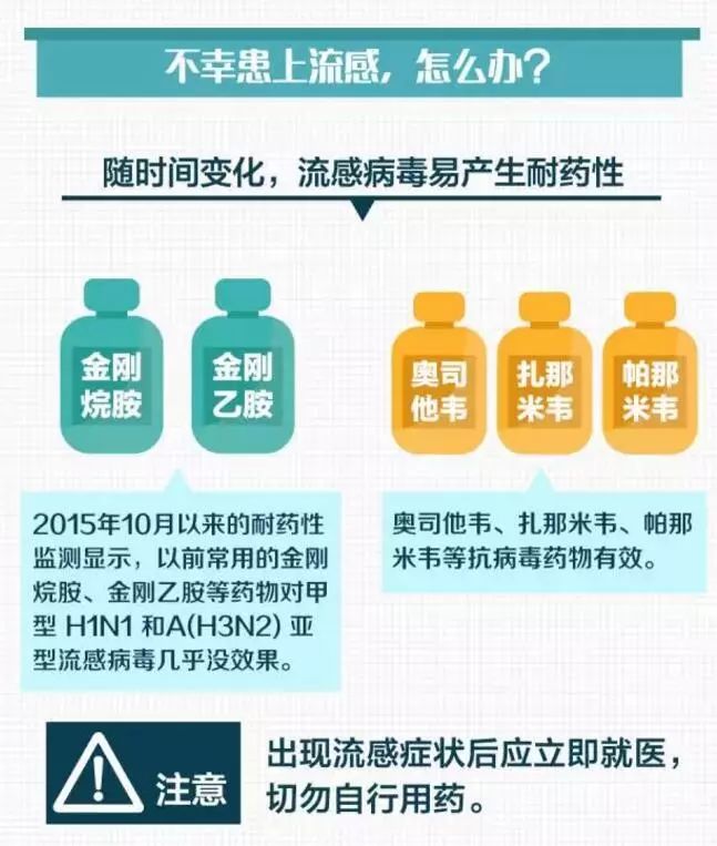 安徽最新传染病概述与防控措施分析