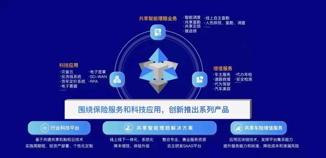 中保财险最新车险探索，小巷特色与未知宝藏揭秘