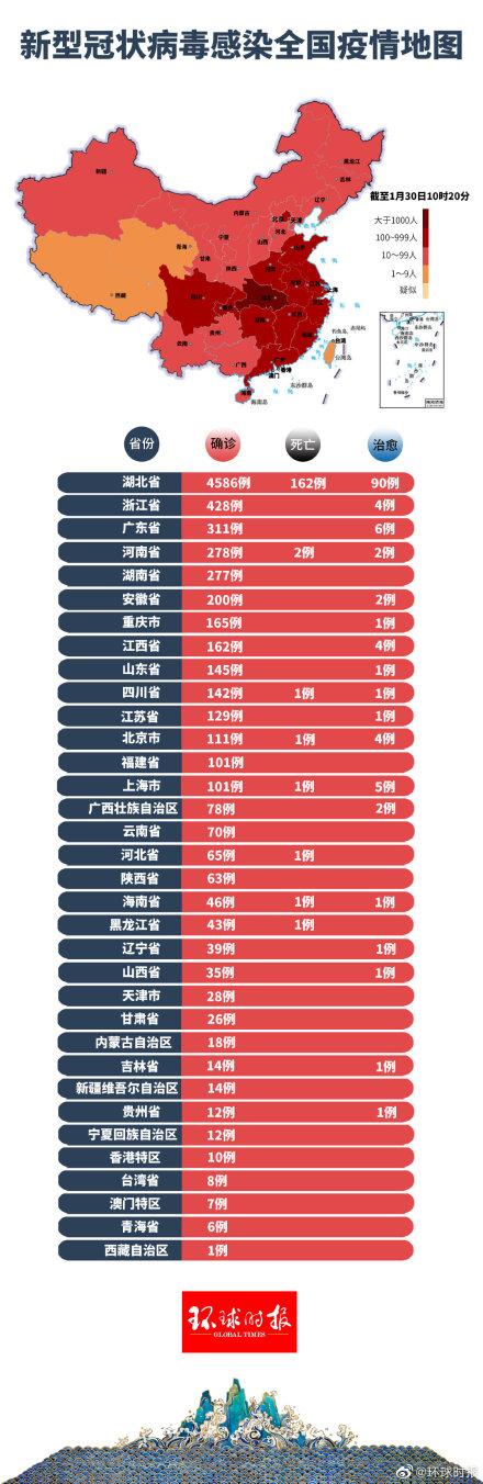 新型新冠肺炎最新动态更新，病毒最新进展与防控措施