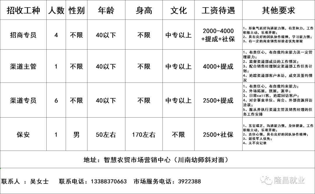 2018叉车司机招聘热潮，寻找专业叉车司机的呼唤