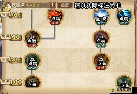 燃烧意志最新赤犬加点攻略，打造无敌战斗机器！