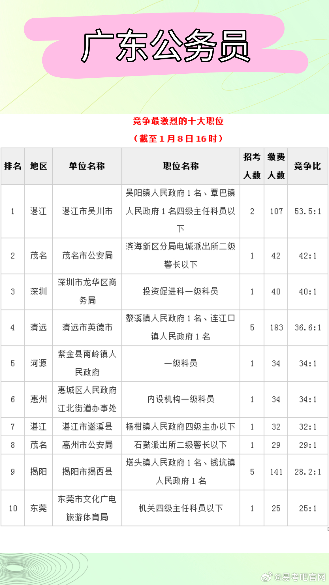 第737页