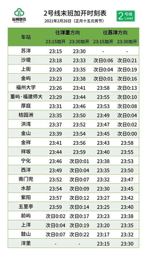 福州地铁最新时刻表全面解析，助你轻松掌握出行信息