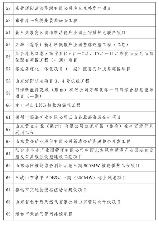 齐翔腾达最新资讯，获取与利用资源完成任务及学习技能攻略