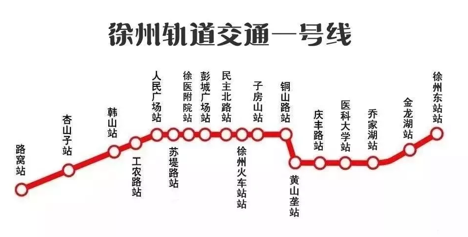 徐州地铁4号线最新站点信息详解