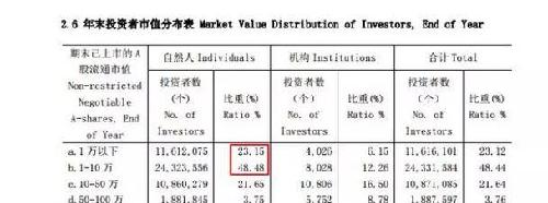 医药股票一览表，学习、变革与自信之旅
