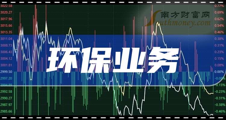 蓝天威力股票行情及其背后的温馨故事