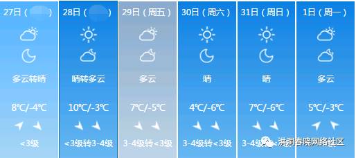 第718页
