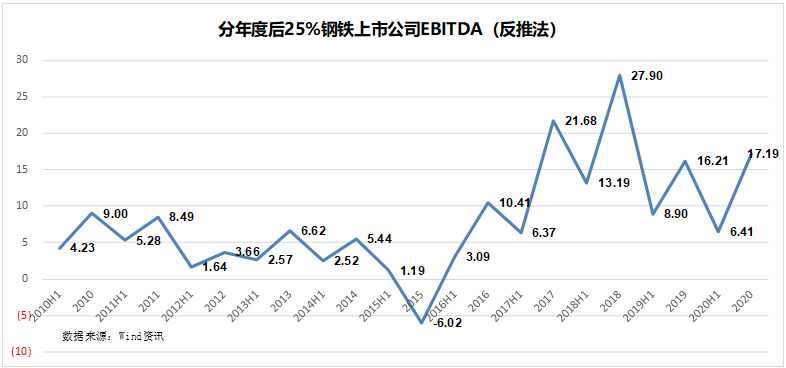 泰达股份，股市行情下的潜力投资股
