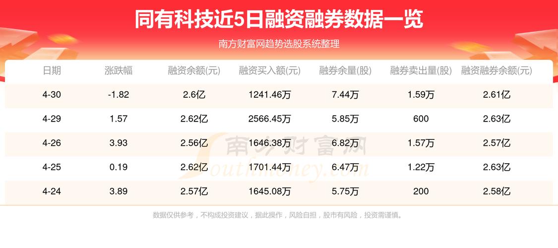 最新310万元高科技产品报价，科技前沿，梦想触手可及