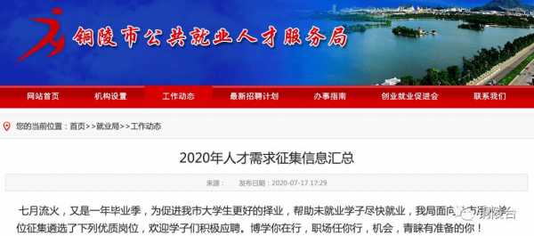铜陵最新招聘资讯速递