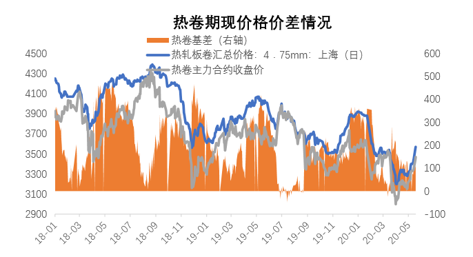 钢材最新行情概览，市场走势分析与前景展望