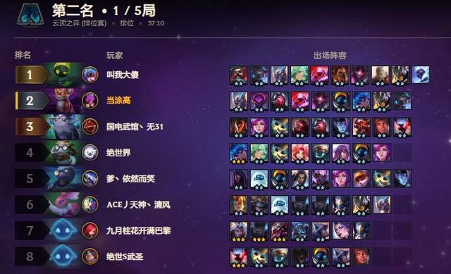 杰斯最新核心装备出装引领战场风潮，掌握杰斯最新出装攻略！