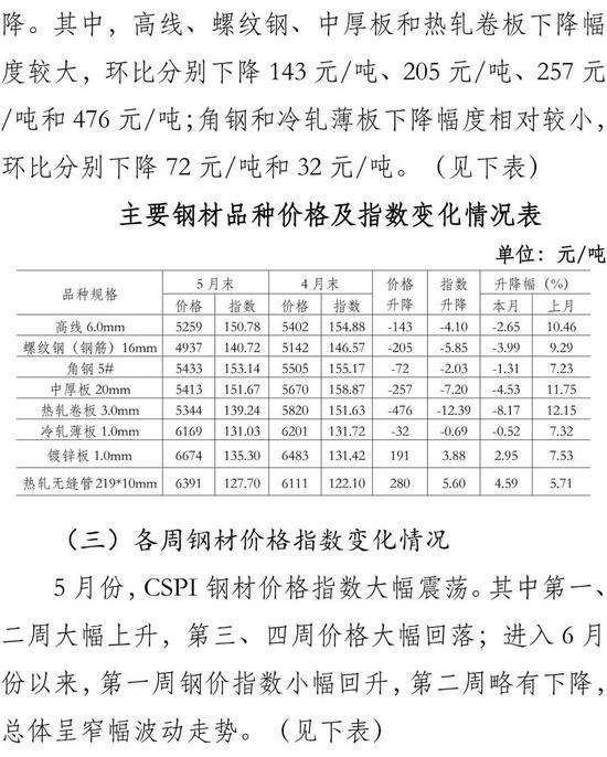 藕的价格行情深度解析，影响因素与观点阐述