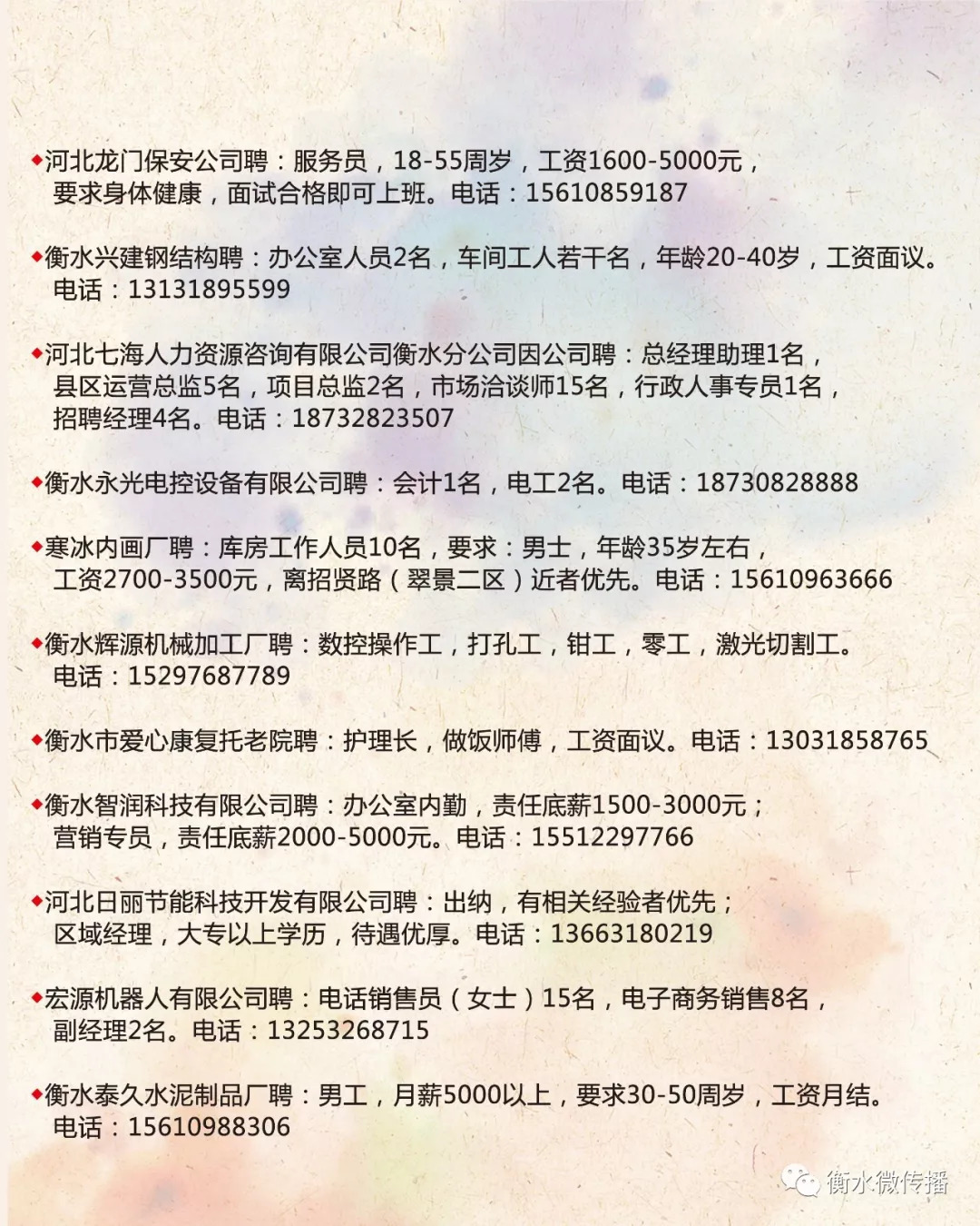 保定市最新招聘资讯汇总