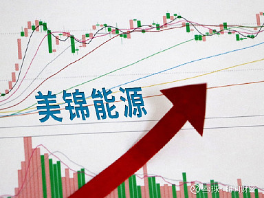 美锦能源股票动态，变化带来自信，学习铸就辉煌最新消息