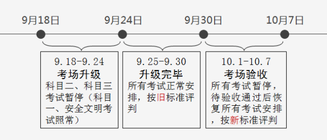 齐齐哈尔科三停考信息解析及影响