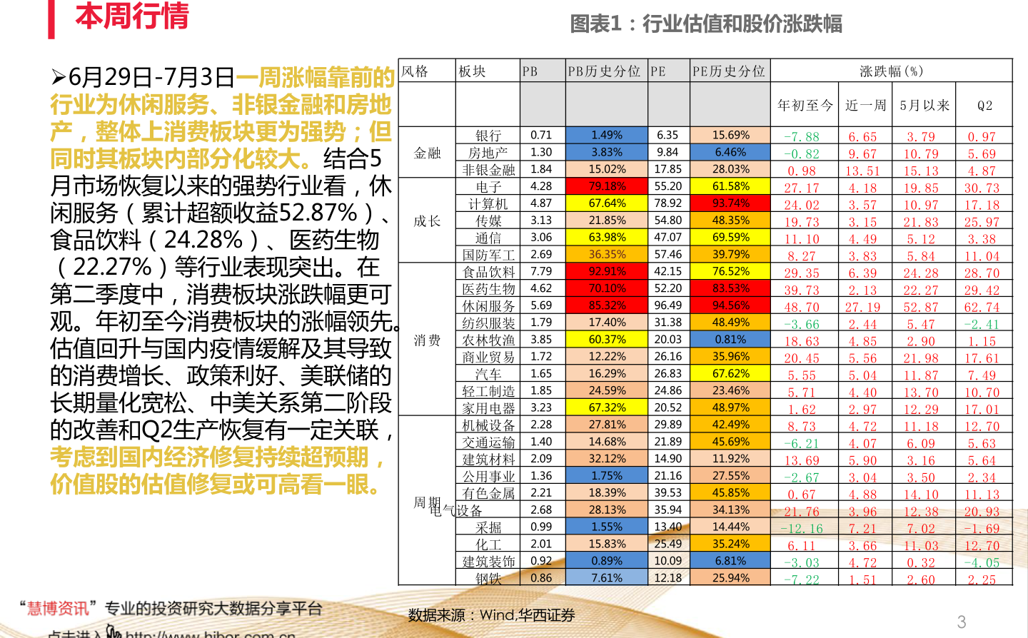 股票入门解析，股票的发行价格及其理解的重要性