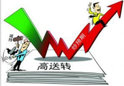 企业走向资本市场的必经之路，上市聆讯揭秘