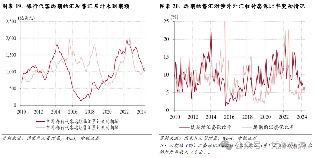第647页
