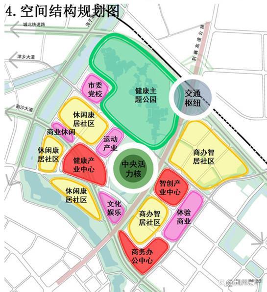 机遇与自我超越