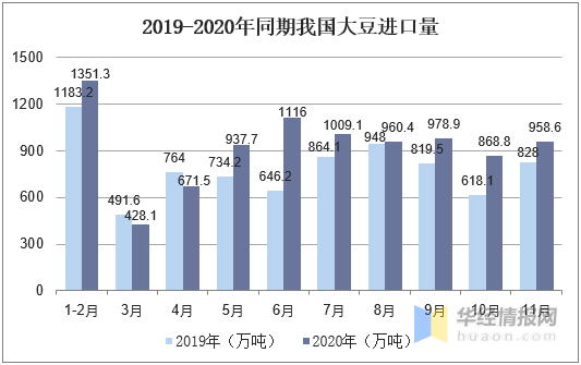 豆粕市场动态深度解析，市场趋势、影响因素与案例分析