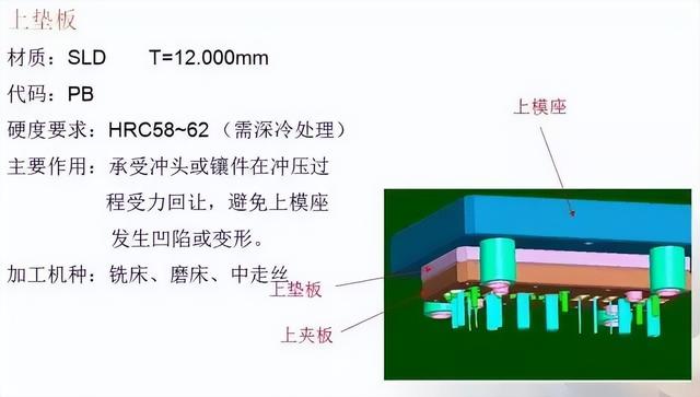 最新冷挤压机操作指南及特点解析