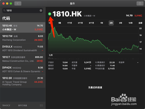Mac股票软件，投资者的明智之选