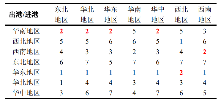 樊姓世系排行表，探寻家族脉络，成就感的源泉，变化中的学习之旅