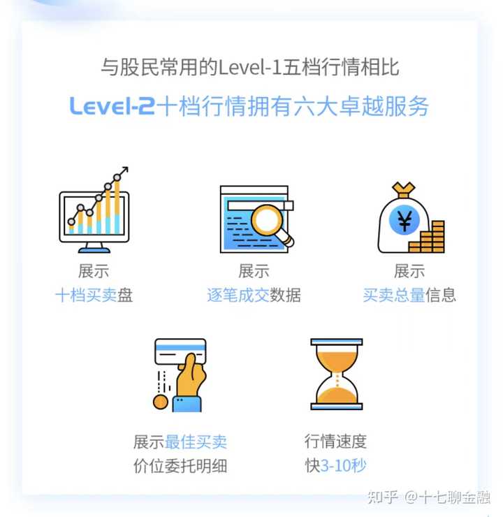 深度解读市场动态，免费Level2行情工具助你洞悉股市动态