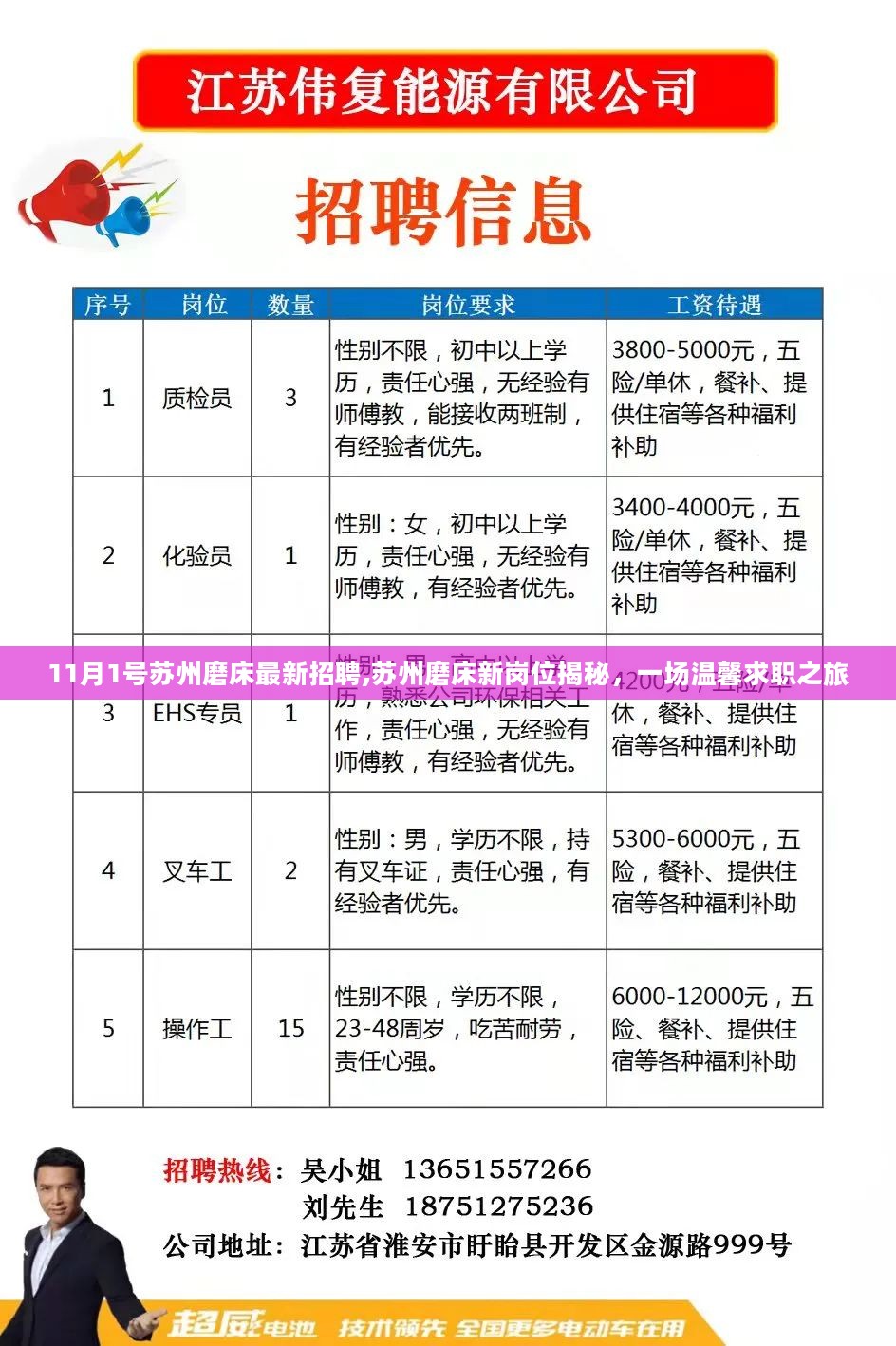 南通兼职最新信息，寻找兼职者的好消息！