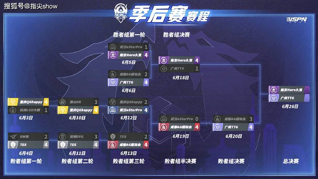 热血激情