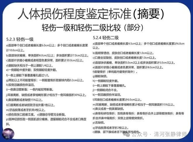 轻伤二级赔偿价格详解，深入了解与指导手册