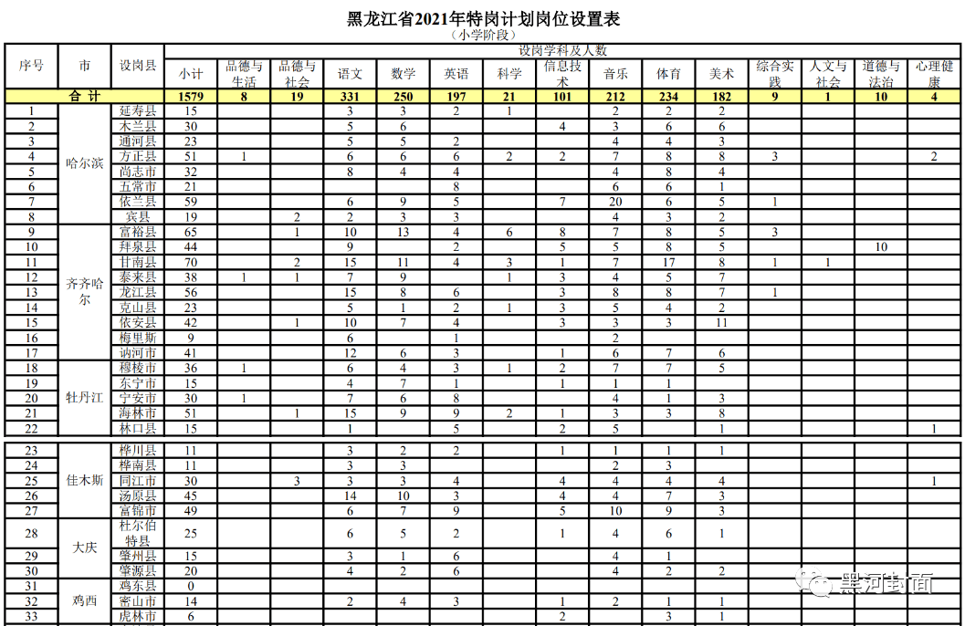沃德机械最新职位招聘详解与观点论述