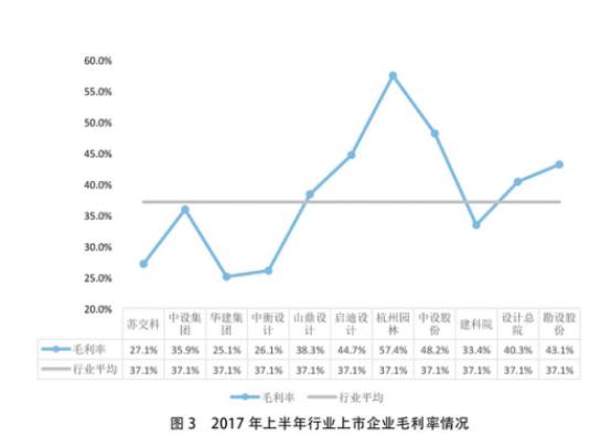 勘设股份上市价值展望，探寻企业价值之巅