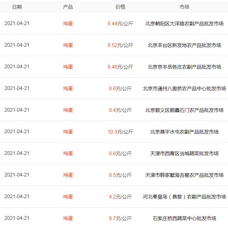 泰州房屋价格行情详解，最新分析与趋势预测