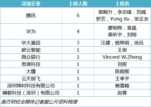 探索知识海洋